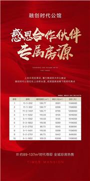 代理膠州各大新樓盤，享獨家優惠，比售樓處更實惠